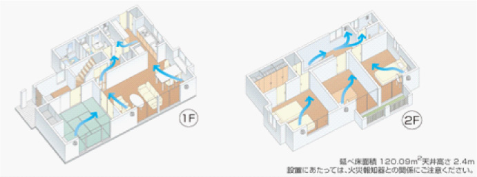 健康へのこだわり03